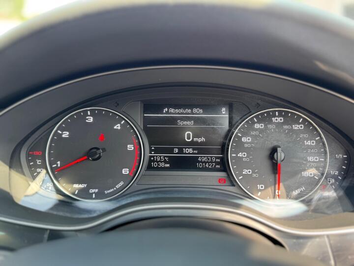 test